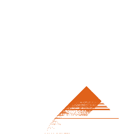 Weight–level plate of a(n) = 961*n^2 - 31