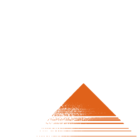 Weight–level plate of a(n) = 64*n^2 - 1