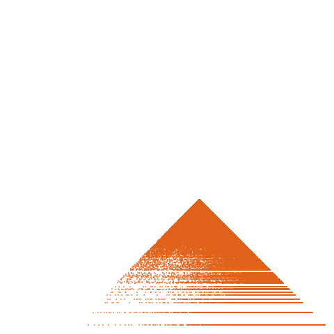 Weight–level plate of a(n) = 64*n^2 + 1