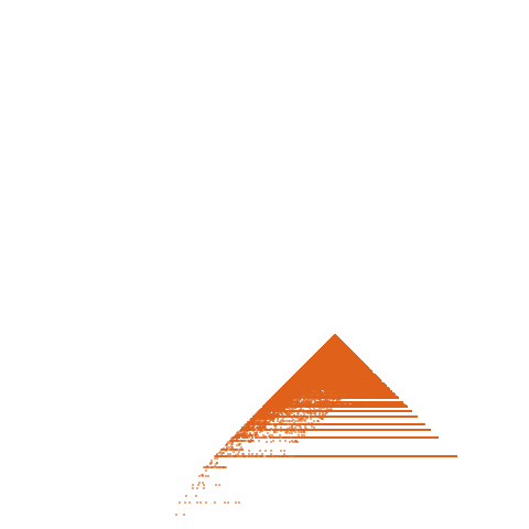 Weight–level plate of a(n) = 1156*n^2 - 34