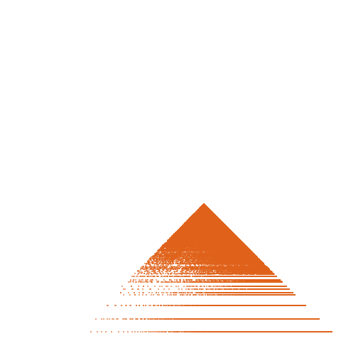 Weight–level plate of a(n) = 70*n^2 + 1