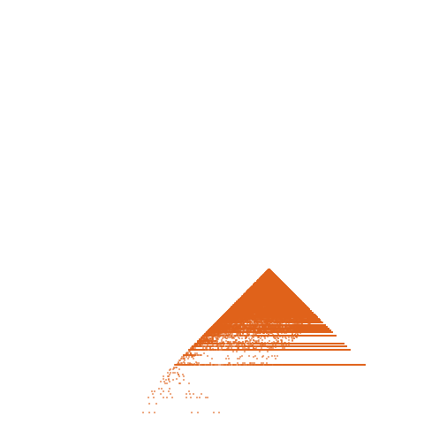 Weight–level plate of a(n) = 1369*n^2 + 37