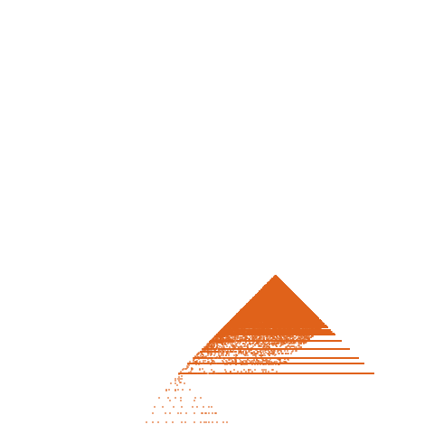 Weight–level plate of a(n) = 1369*n^2 - 37