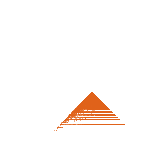 Weight–level plate of a(n) = 38*(38*n^2 - 1)