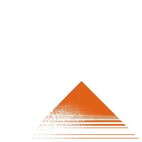 Weight–level plate of a(n) = 13*n^2 + 10*n + 1