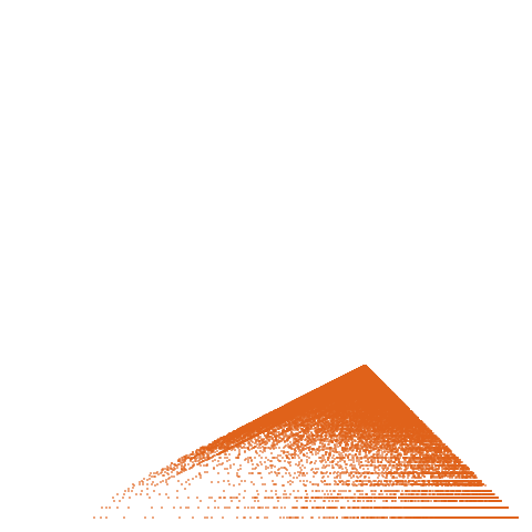 Weight–level plate of a(n) = n*(n+1)*(5*n+7)/6
