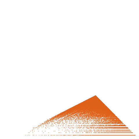 Weight–level plate of a(n) = (2*n^3 + 5*n^2 + 5*n)/2