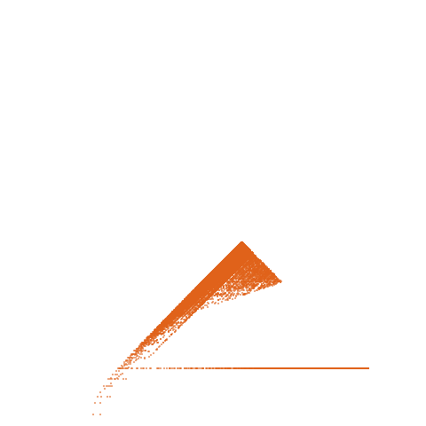 Weight–level plate of a(n) = 9*n*(n+1)