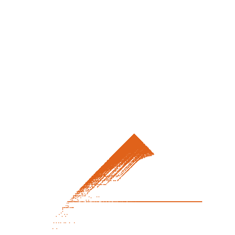 Weight–level plate of a(n) = 11*n*(n+1)