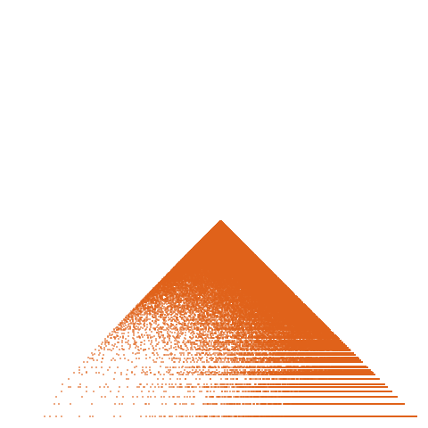 Weight–level plate of a(n) = n*(n+3)/2 + 7
