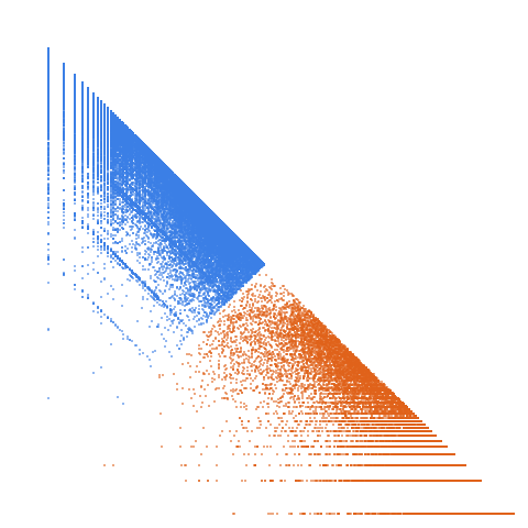 Weight–level plate of Prime numbers containing the string 13