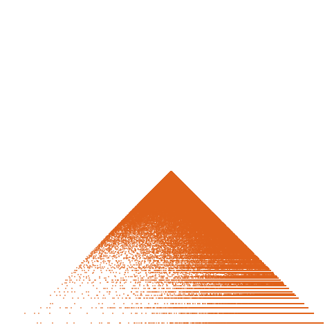 Weight–level plate of a(n) = n*(n + 3)/2 + 8