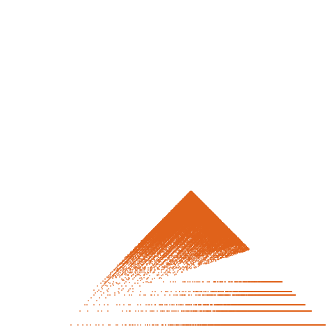 Weight–level plate of a(n) = 12*n^2 - 8*n + 9