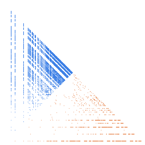 Weight–level plate of Numbers without the decimal digits 2, 4 and 6