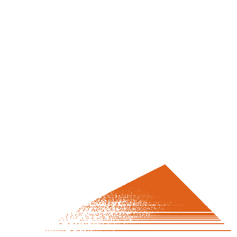 Weight–level plate of a(n) = 1 + 4*n*(1 + 2*n^2)/3