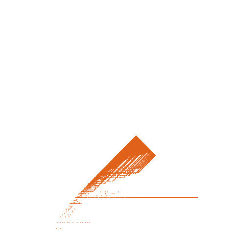 Weight–level plate of a(n) = 19*n*(n+1)