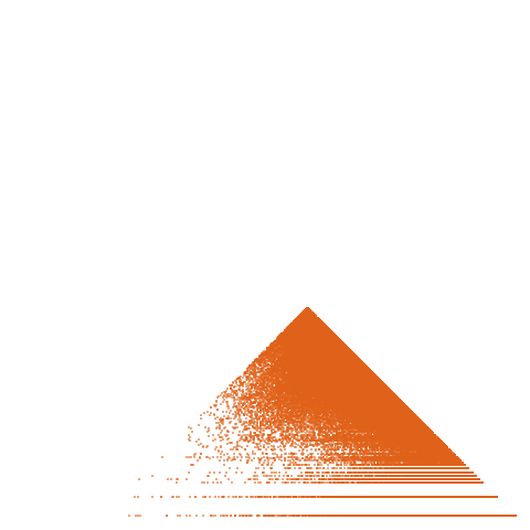 Weight–level plate of Primes of form 5+38*n^2