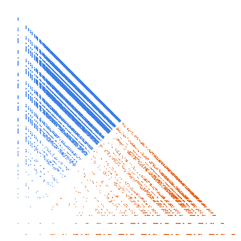 Weight–level plate of a(n) = number whose product of digits equals a power of 3