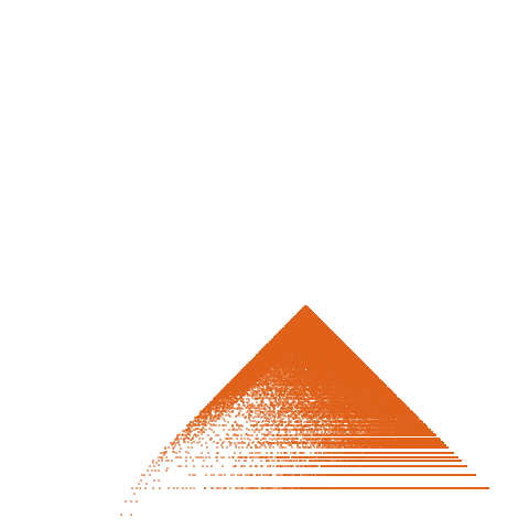 Weight–level plate of a(n) = 2*n*(9*n-1)