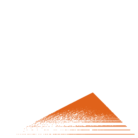 Weight–level plate of a(n) = (n^3 - 3n^2 + 14n - 6)/6