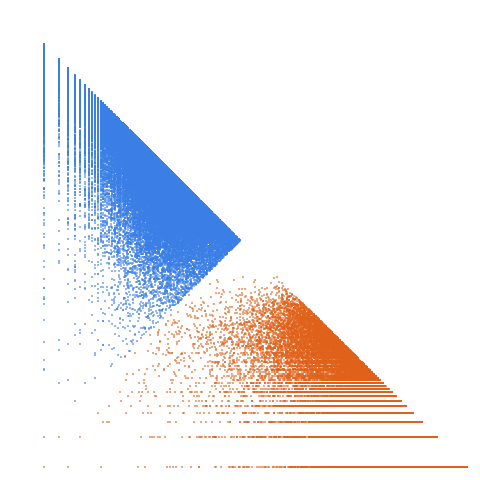 Weight–level plate of Smallest prime such that the sum of successive 11 primes is a prime