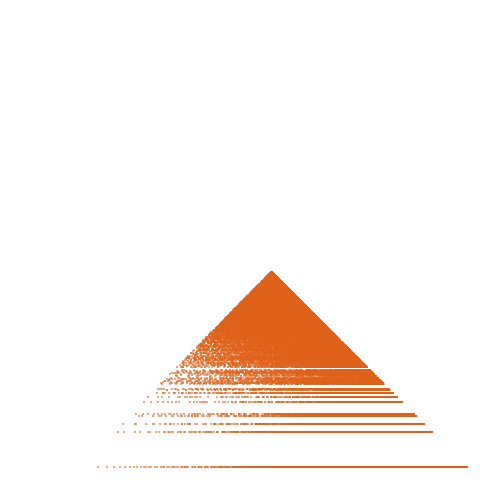 Weight–level plate of a(n) = 8*n^2 + 14*n + 5