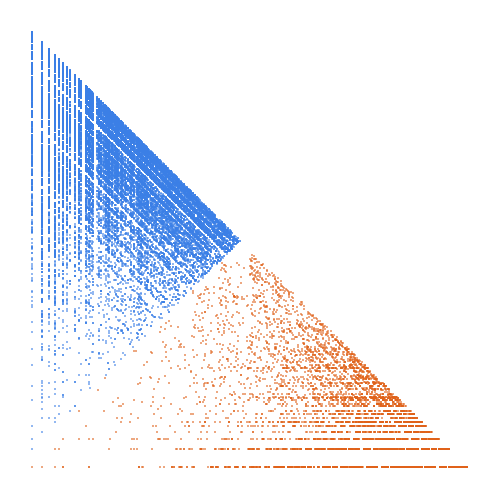 Weight–level plate of Numbers with the property that every pair of adjacent digits sum to a prime number