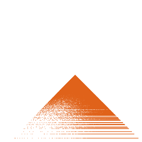Weight–level plate of a(n) = n^2 + 8