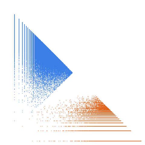 Weight–level plate of Primes that are squares mod 23
