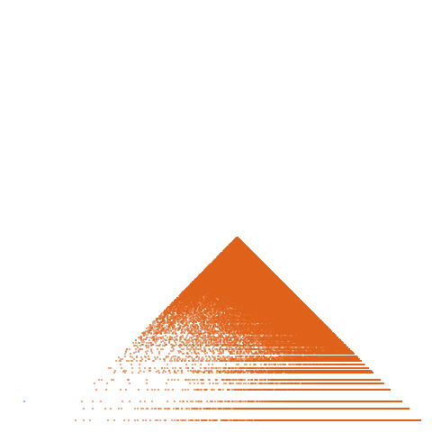Weight–level plate of a(n) = 3*n^2 - 2*n + 7