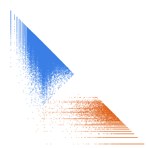 Weight–level plate of Numbers k such that (number of prime factors of k counted with multiplicity) less (number of distinct prime factors of k) = 4