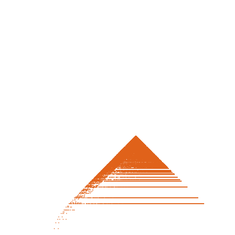 Weight–level plate of a(n) = 18*n^2
