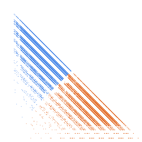 Weight–level plate of Primes having only {0, 1, 6} as digits