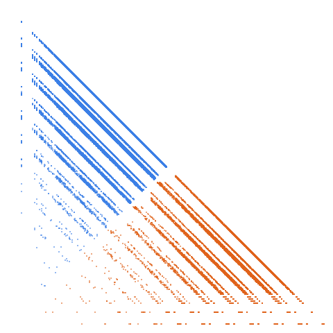 Weight–level plate of Primes having only {0, 1, 9} as digits