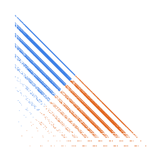 Weight–level plate of Primes having only {3, 4, 6} as digits
