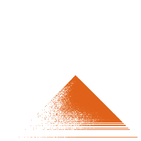 Weight–level plate of Primes of the form 2*k^2 + 9