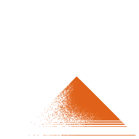 Weight–level plate of Primes of the form 6n^2 + 5