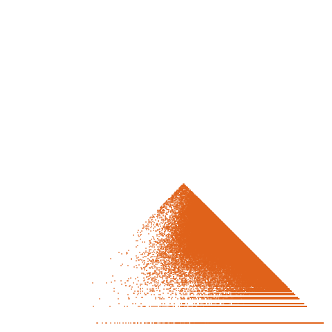 Weight–level plate of Primes of the form 8n^2 + 3