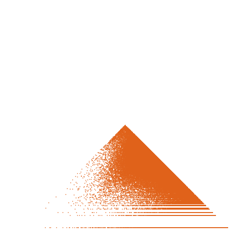 Weight–level plate of Primes of the form 2n^2 - 3
