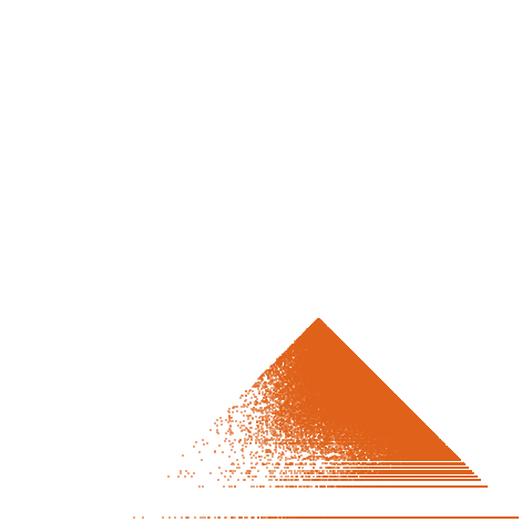 Weight–level plate of Primes of the form 5n^2 - 2