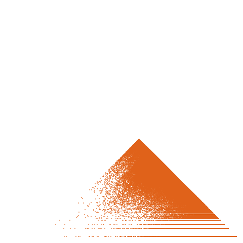 Weight–level plate of Primes of the form 7n^2 - 2