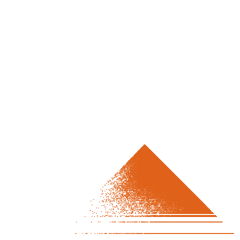 Weight–level plate of Primes of the form 7n^2 - 4