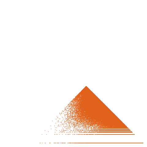 Weight–level plate of Primes of the form 8n^2 - 5
