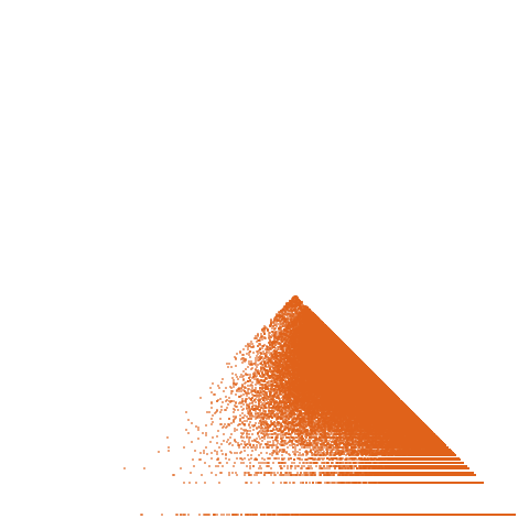 Weight–level plate of Primes of the form 10n^2 - 3