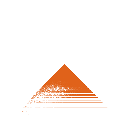 Weight–level plate of a(n) = 5*n*(n+5)/2