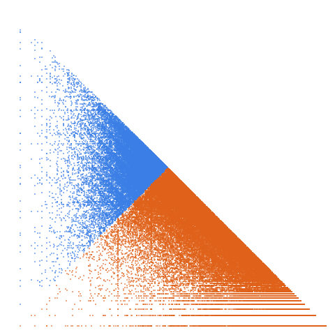 Weight–level plate of In balanced ternary notation, either a palindrome or becomes a palindrome if trailing 0's are omitted