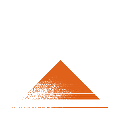 Weight–level plate of a(n) = n^2 + 15
