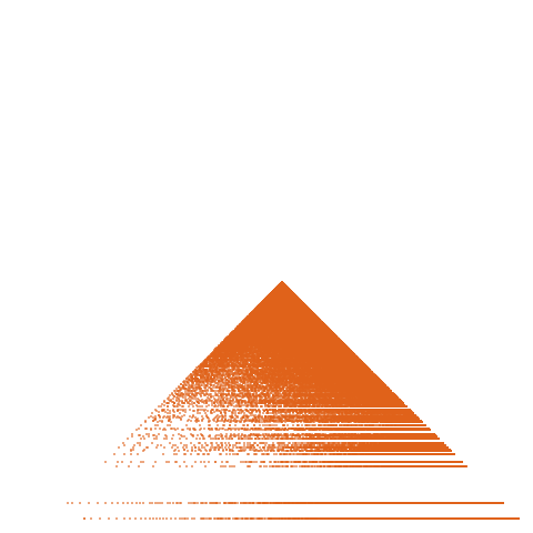 Weight–level plate of a(n) = n^2 + 24