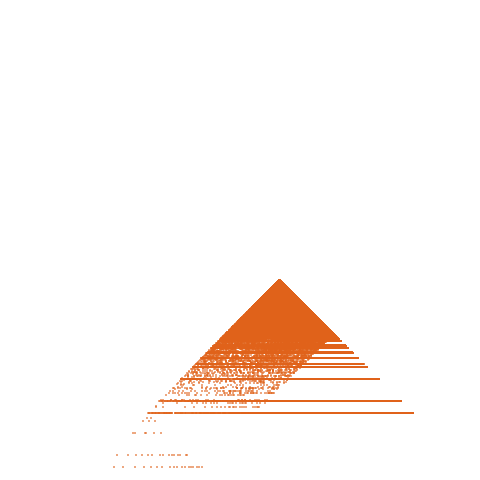 Weight–level plate of a(n) = 23*n^2