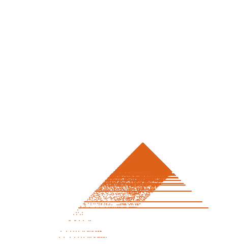Weight–level plate of a(n) = 29*n^2